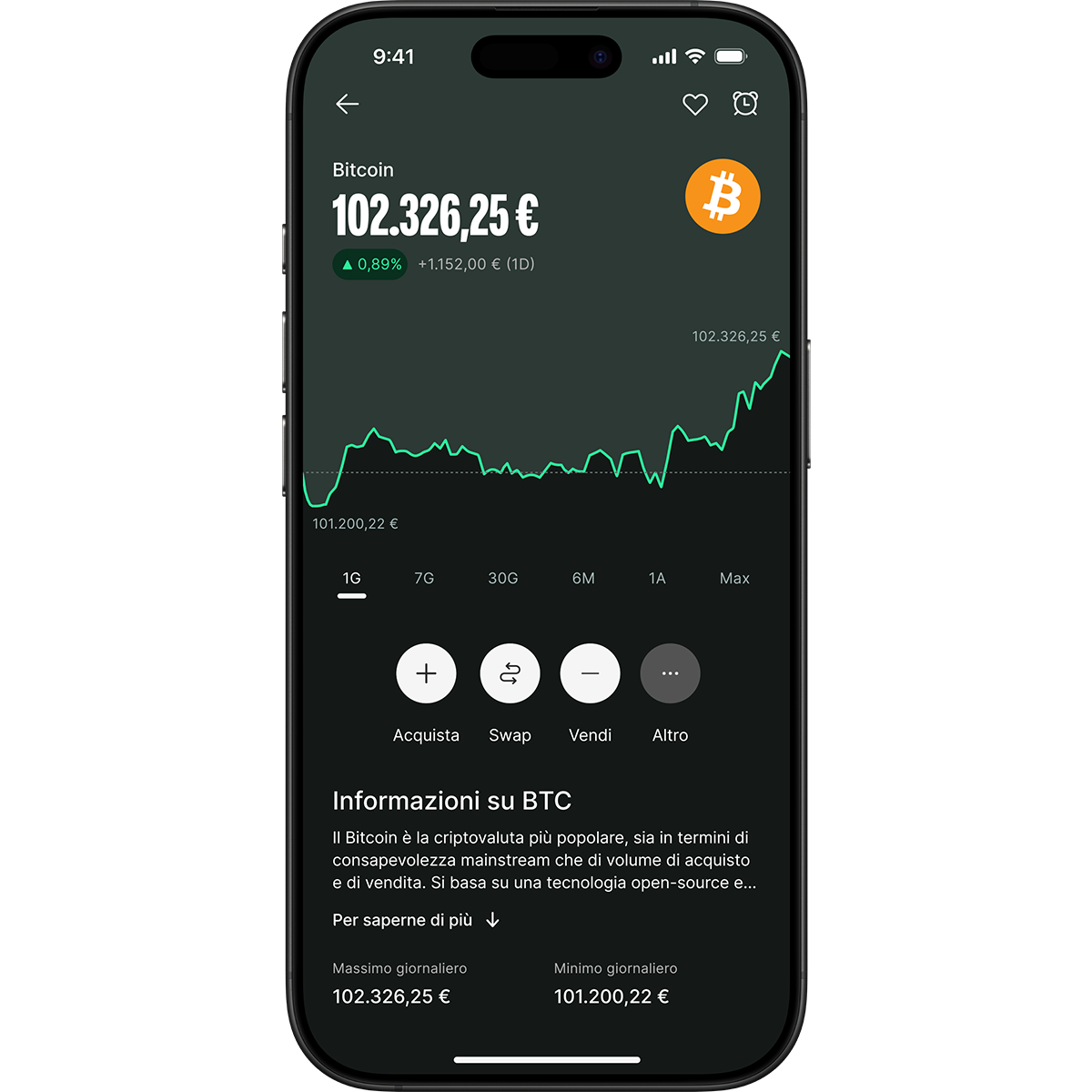 phone screen showing bitcoin tendancy