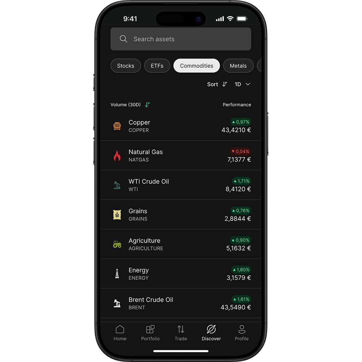Smartphone displaying a financial app interface with commodities data, including copper, natural gas, and crude oil prices, and performance indicators.