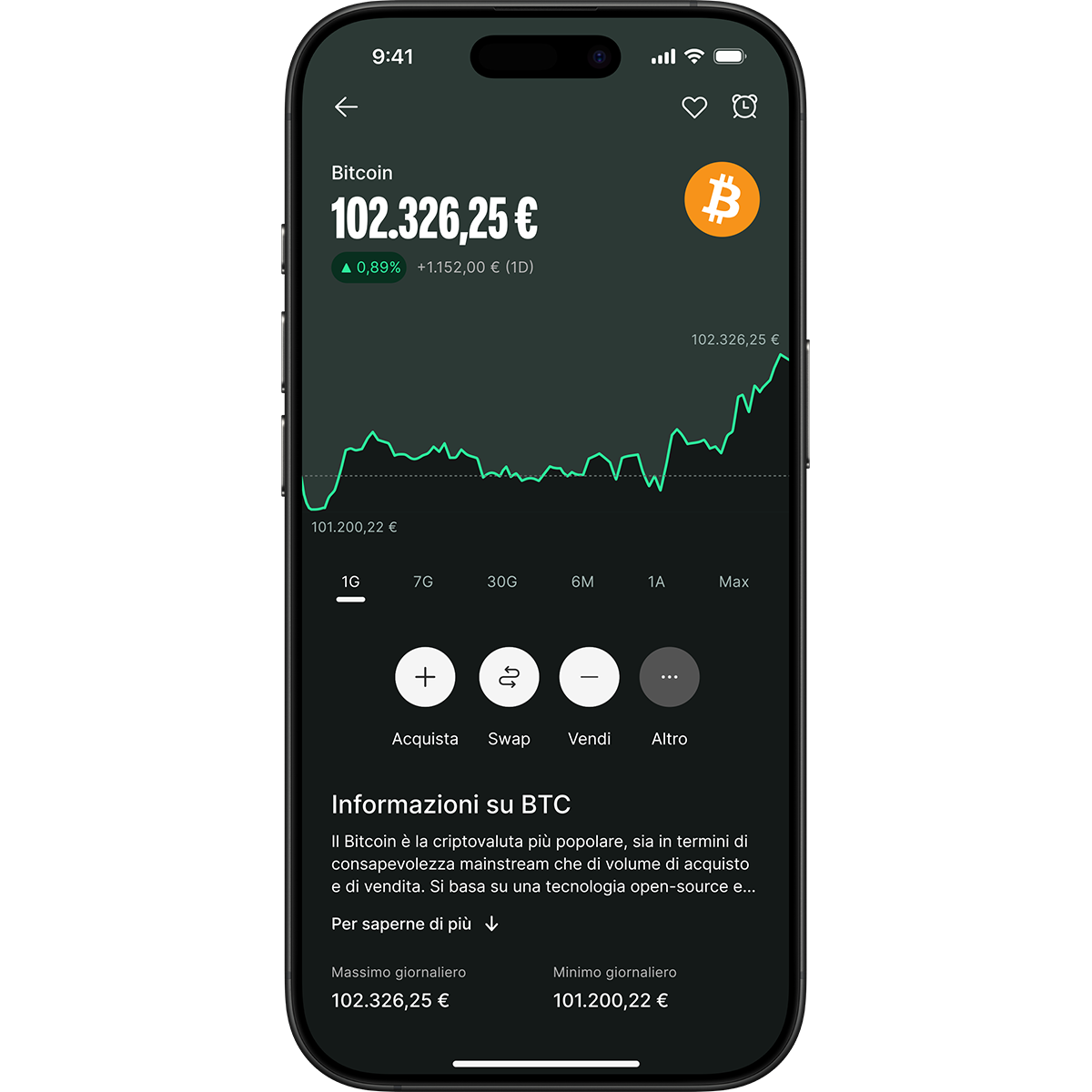 Smartphone displaying a cryptocurrency app with Bitcoin price at 102,326.25 euros, showing a rising trend graph and options to buy, swap, and sell.