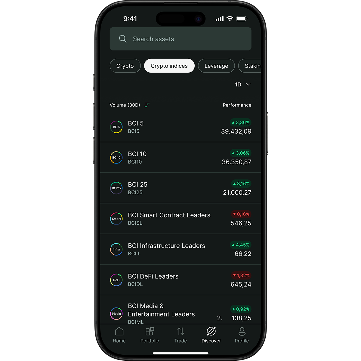 Smartphone displaying a crypto trading app interface with various crypto indices, performance percentages, and a search bar at the top.
