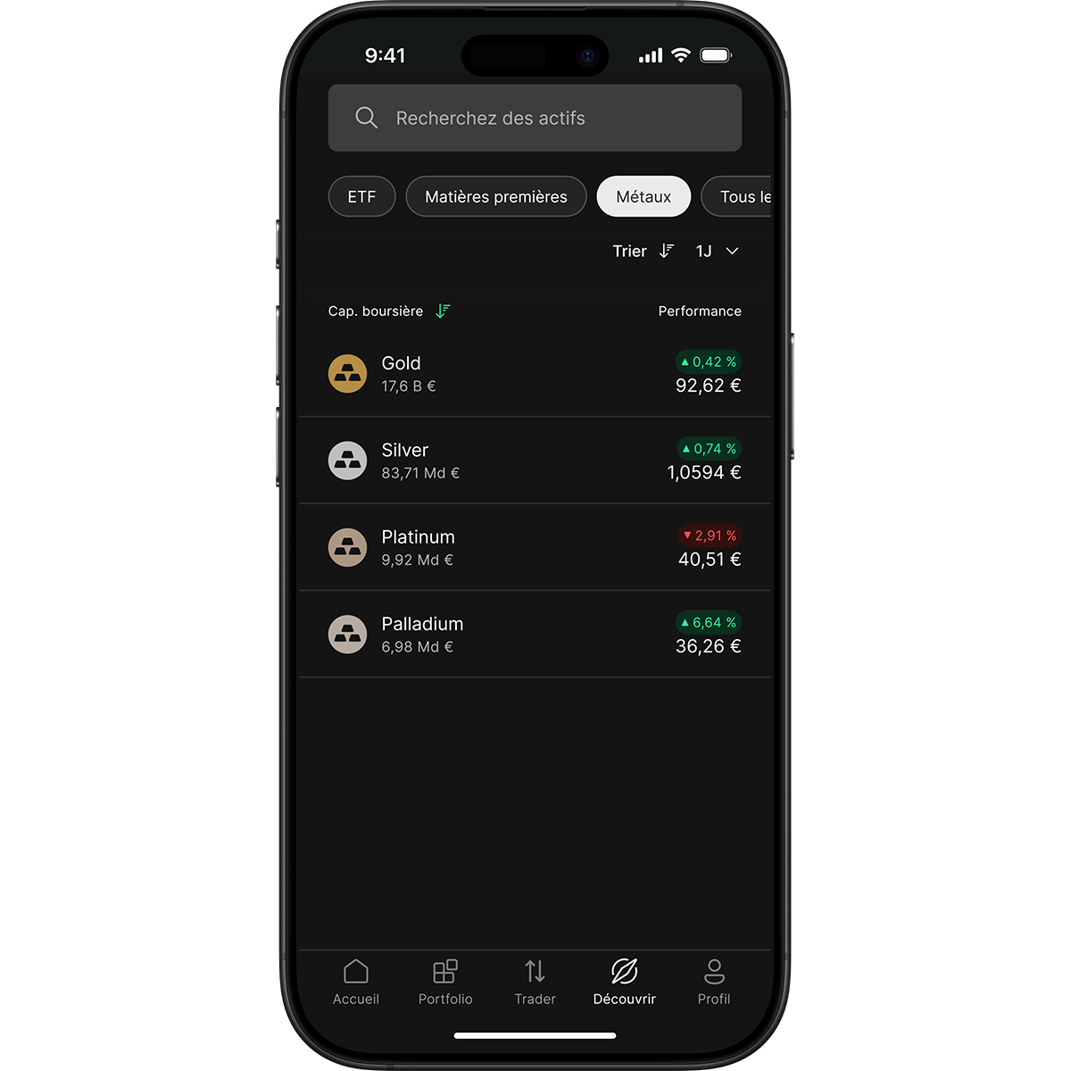 Smartphone displaying a financial app with market data for gold, silver, platinum, and palladium, showing prices and performance percentages.