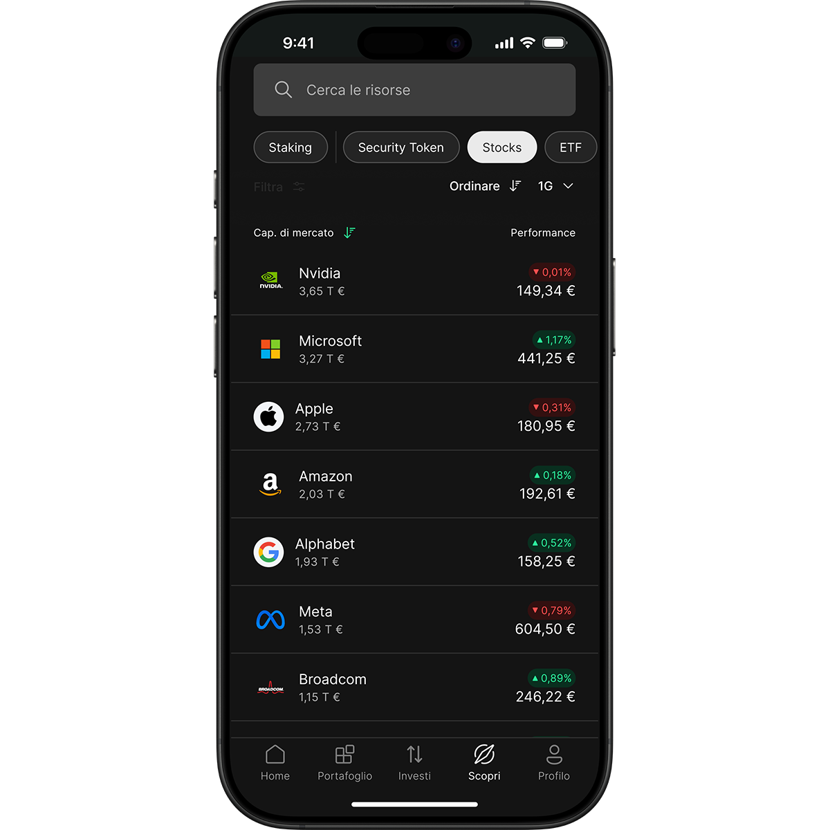 Phone showcasing stock options