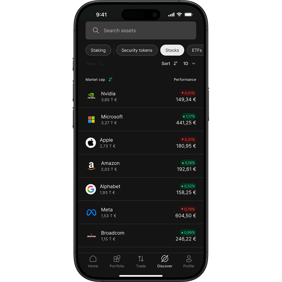Smartphone screen displaying a stock trading app with a list of companies, market caps, and performance percentages.