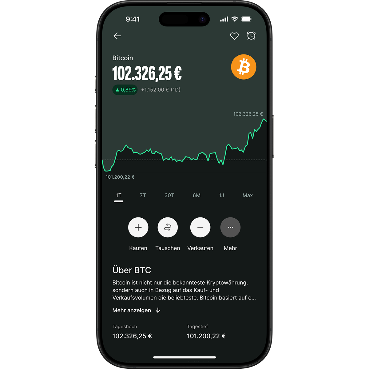 Smartphone displaying a cryptocurrency app with Bitcoin price at 102,326.25 euros, showing a rising trend graph and options to buy, swap, and sell.