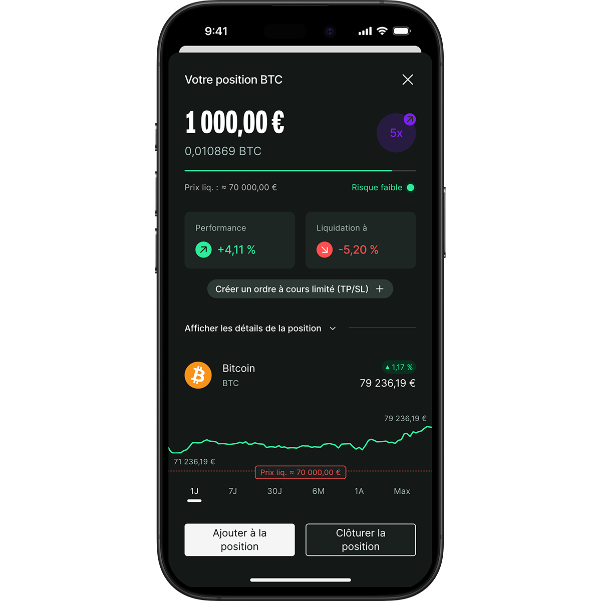 Smartphone displaying a cryptocurrency trading app with Bitcoin position details, price chart, and options to add or close position.
