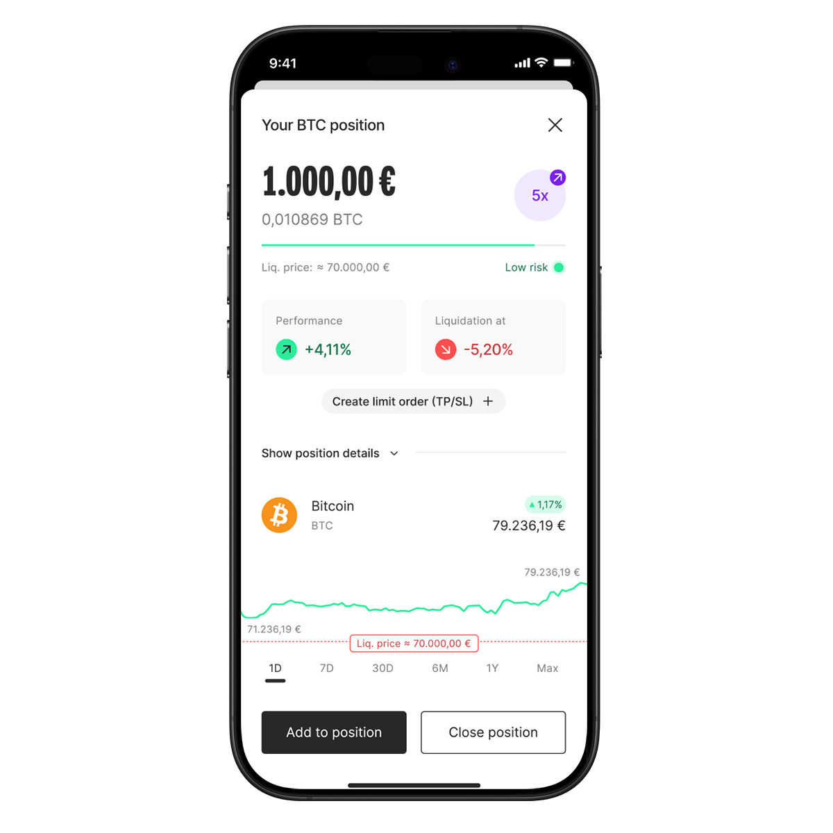 Smartphone screen displaying a Bitcoin trading app with a position of 1,000 euros, showing performance, liquidation, and a price chart.