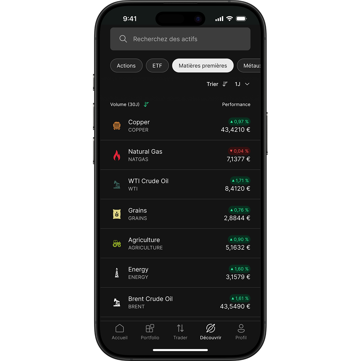 Smartphone displaying a financial app interface with commodities data, including copper, natural gas, and crude oil prices, and performance indicators.