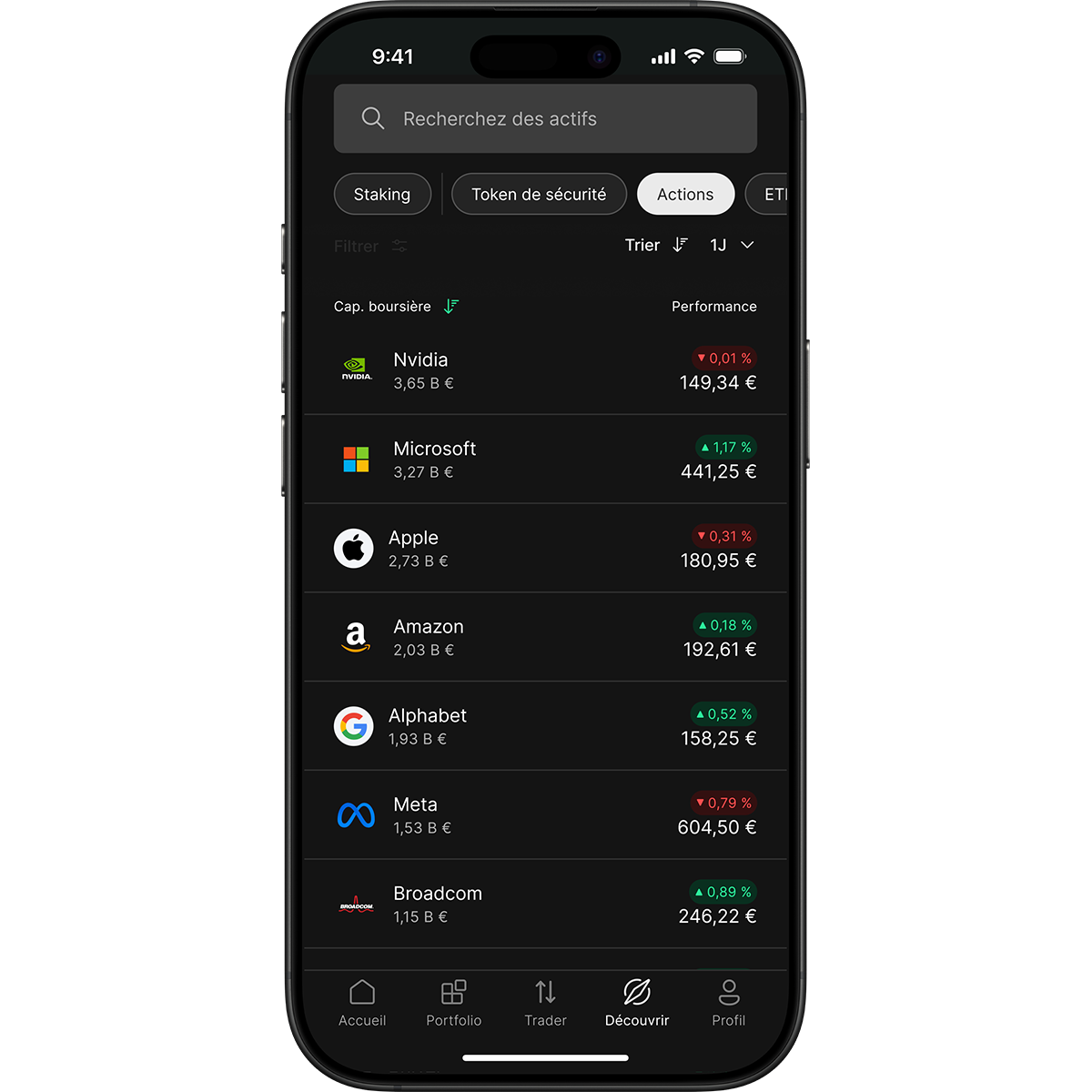 Phone showcasing stock options