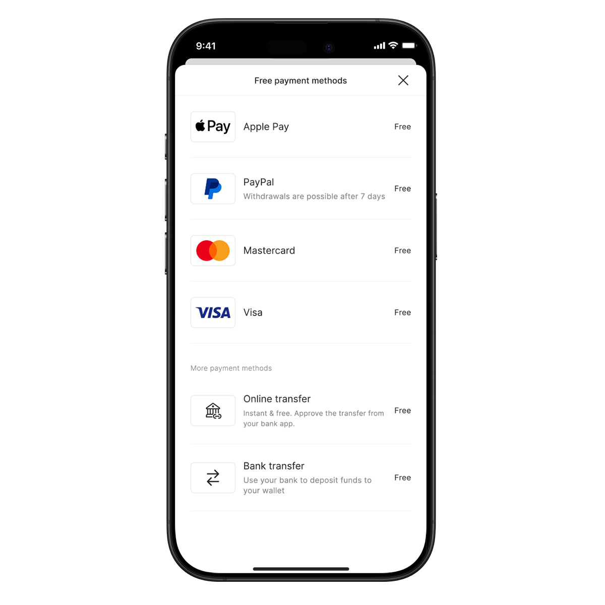 Smartphone screen displaying free payment methods: Apple Pay, PayPal, Mastercard, Visa, online transfer, and bank transfer options.