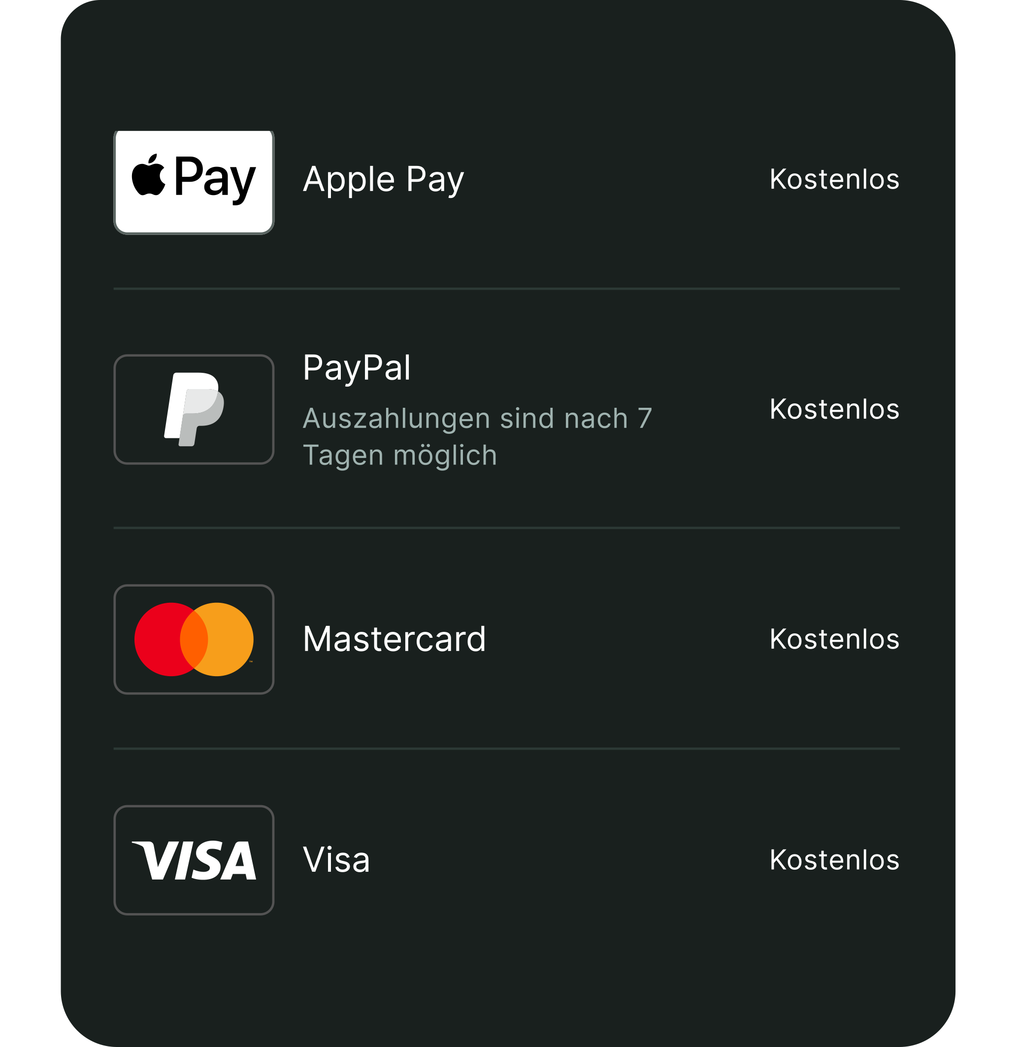 Payment options: Apple Pay, PayPal (withdrawals after 7 days), Mastercard, and Visa, all listed as free.