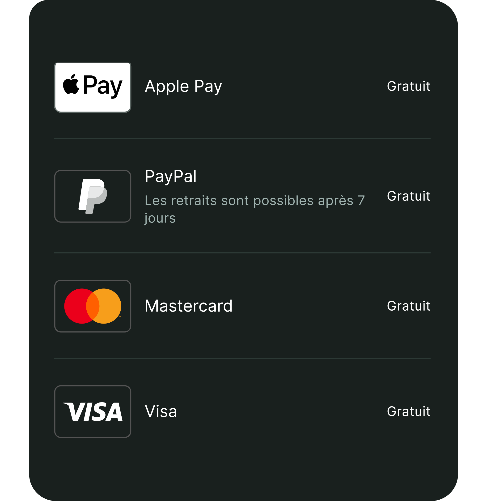 Payment options: Apple Pay, PayPal (withdrawals after 7 days), Mastercard, and Visa, all listed as free.