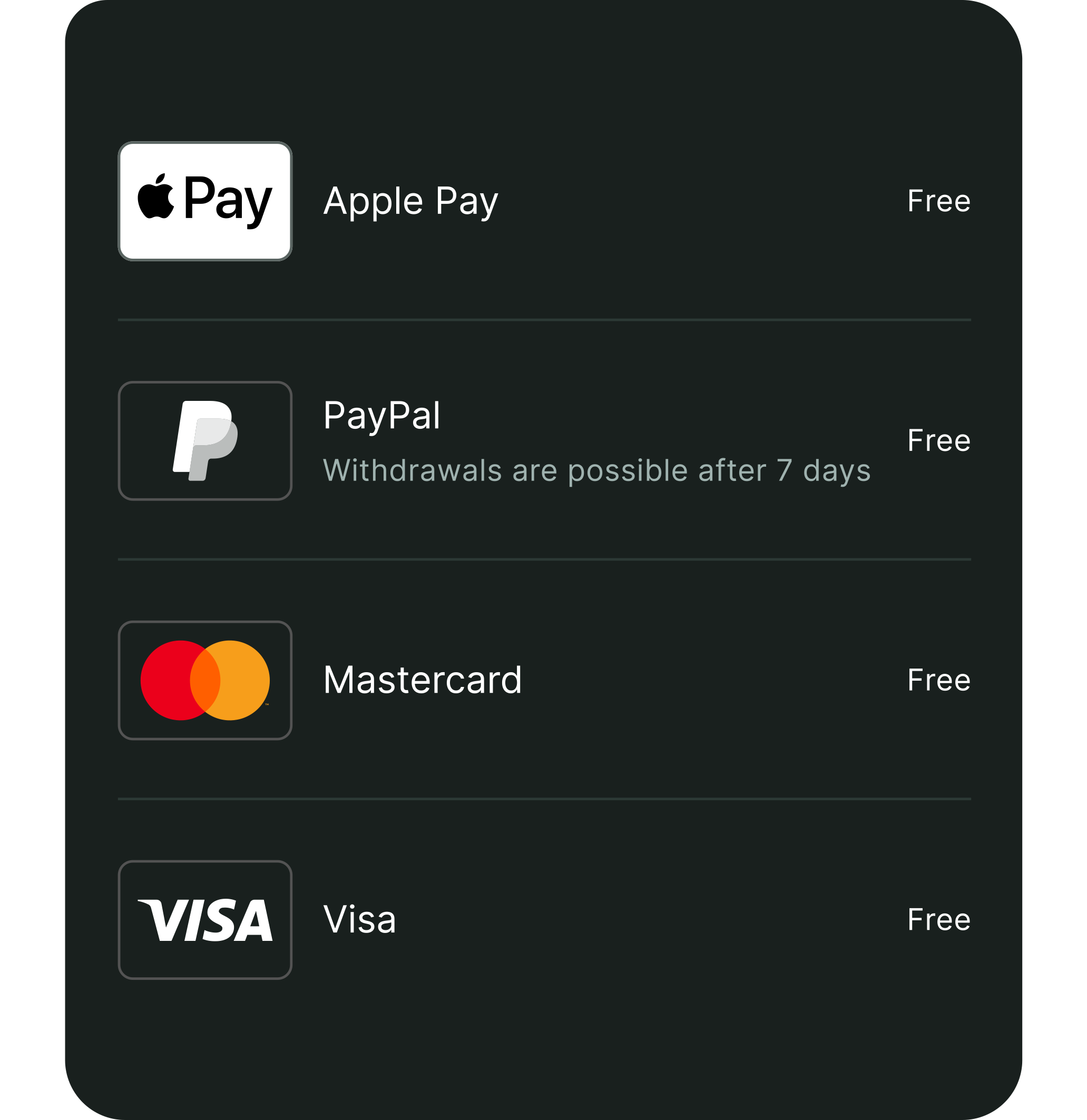Payment options: Apple Pay, PayPal (withdrawals after 7 days), Mastercard, and Visa, all listed as free.