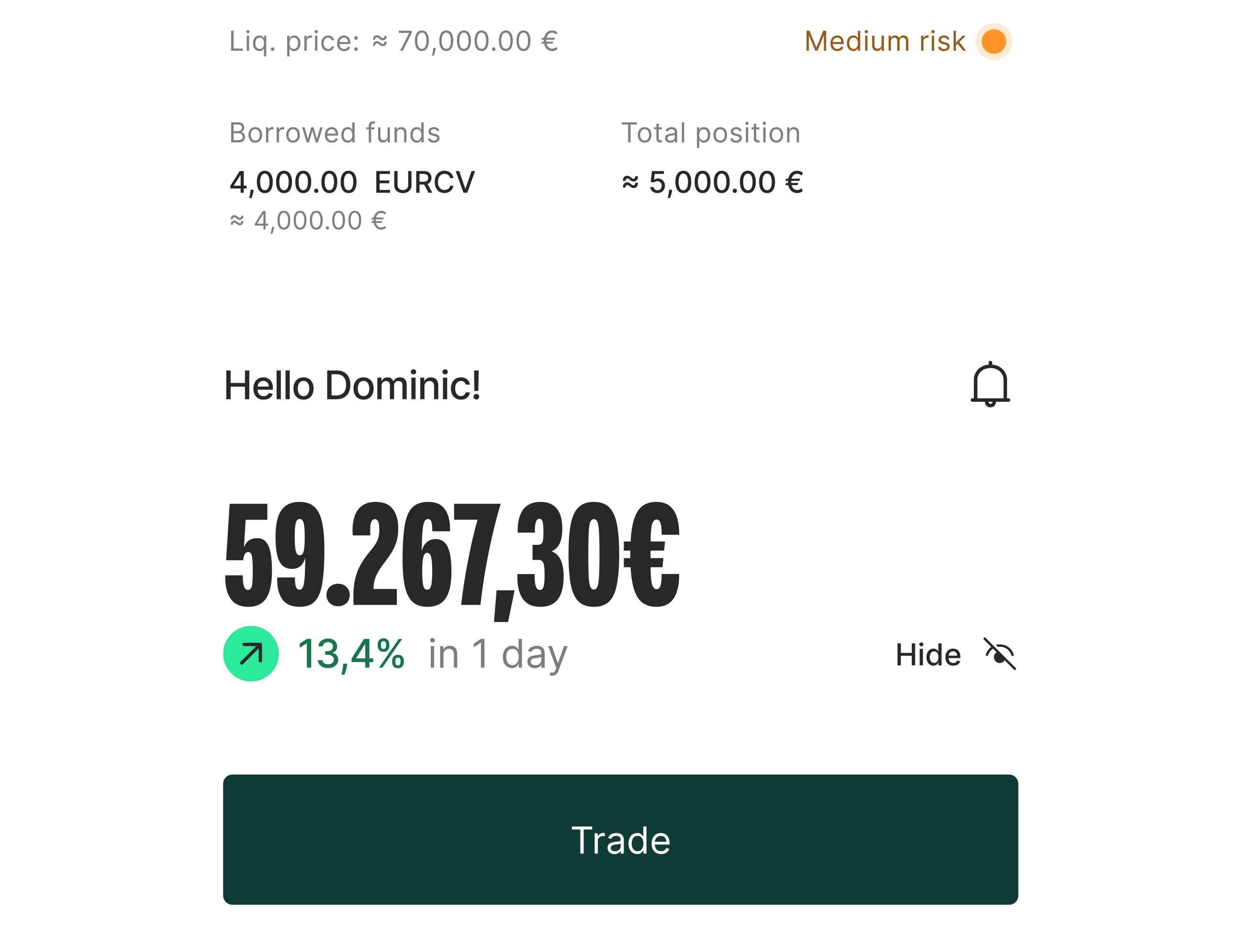 Financial dashboard showing a balance of 59,267.30€, a 13.4% increase in one day, with borrowed funds of 4,000.00€ and medium risk.