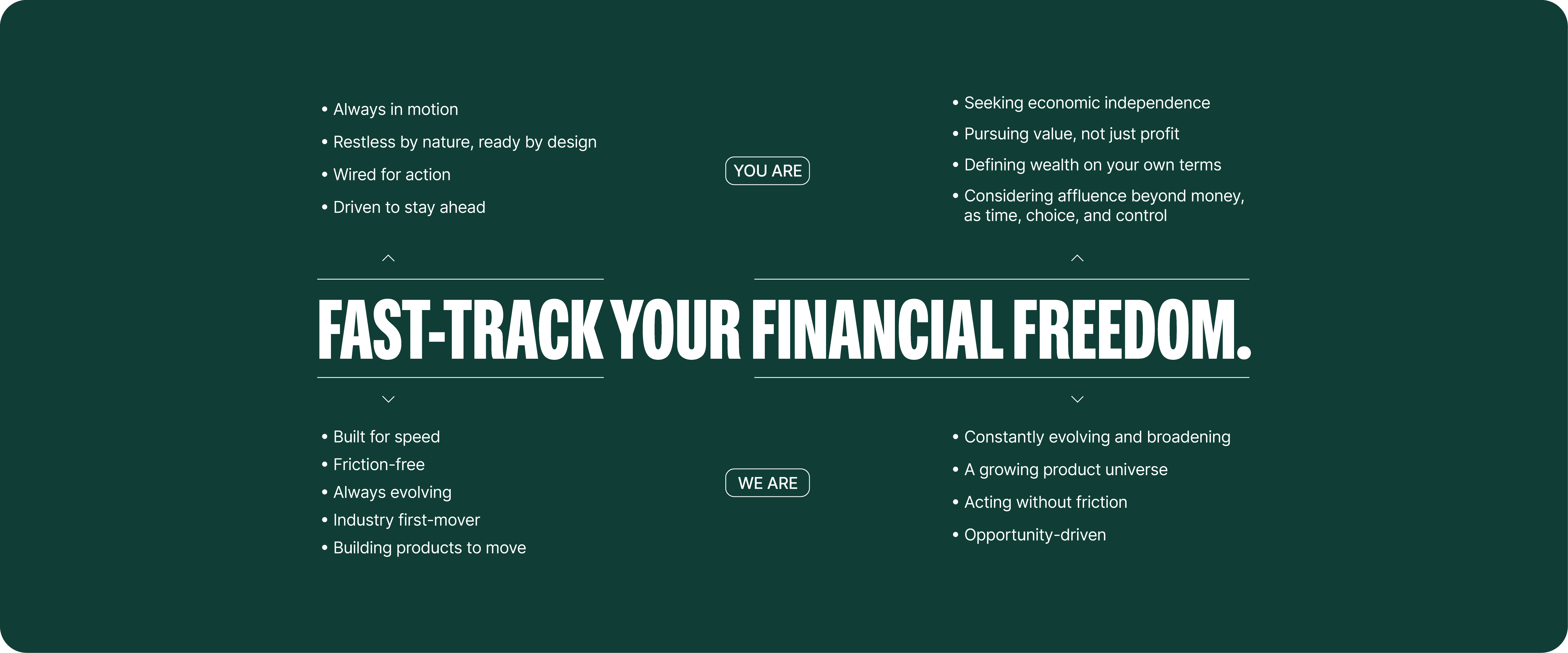 Text graphic with phrases about financial freedom, independence, and growth. Central bold text reads, "Fast-Track Your Financial Freedom."