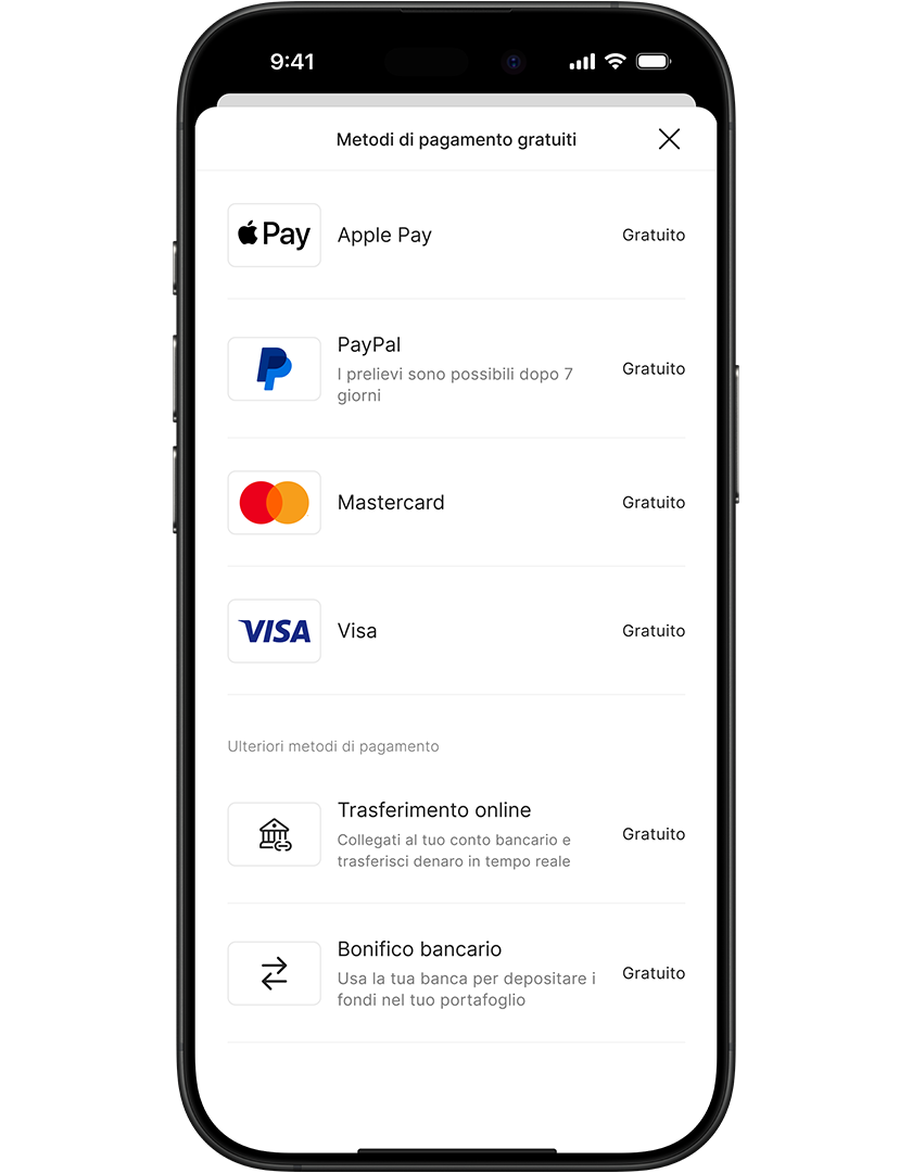 Smartphone screen displaying various free payment methods: Apple Pay, PayPal, Mastercard, Visa, Online transfer, and Bank transfer.