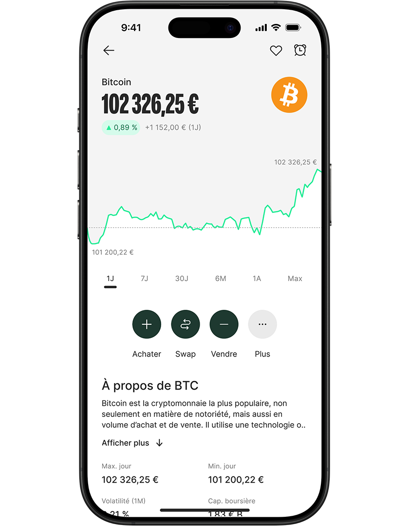 Smartphone displaying a Bitcoin trading app with price chart, current value at 102,326.25€, and options to buy, swap, or sell.
