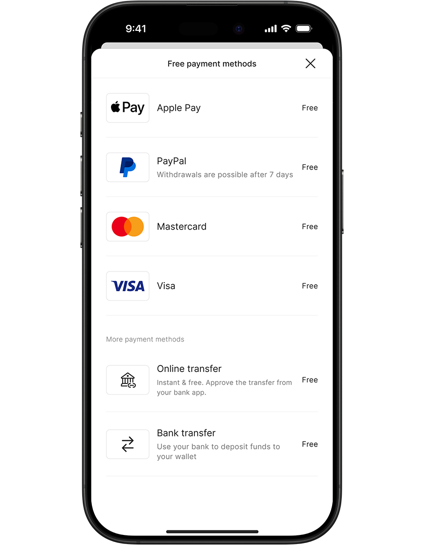 Smartphone screen displaying a list of free payment methods: Apple Pay, PayPal, Mastercard, Visa, online transfer, and bank transfer.