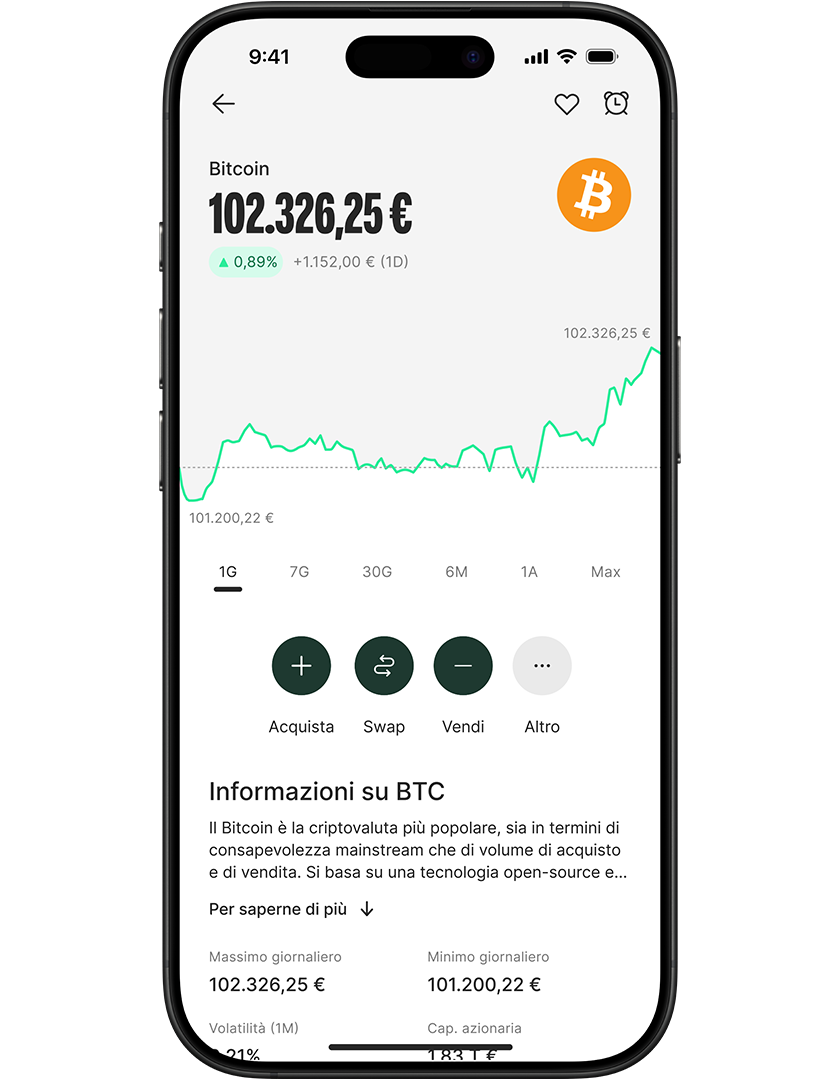 Smartphone screen displaying a cryptocurrency app with Bitcoin price at 102,326.25€. Features include buy, swap, and sell options.