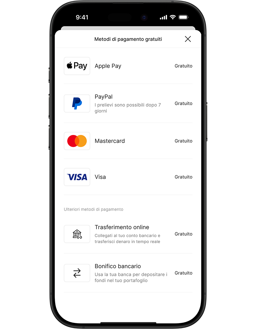 Smartphone screen displaying a list of free payment methods: Apple Pay, PayPal, Mastercard, Visa, Online transfer, and Bank transfer.