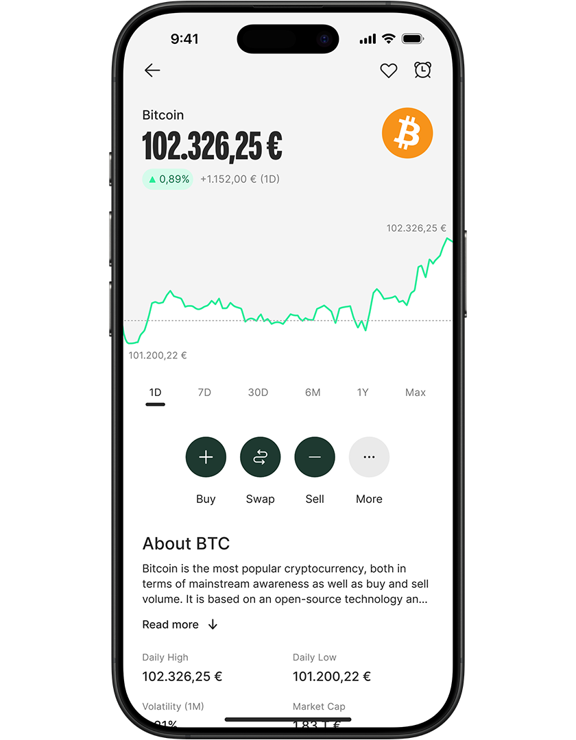 Smartphone displaying a Bitcoin trading app with price chart, current value at 102,326.25€, and options to buy, swap, or sell.